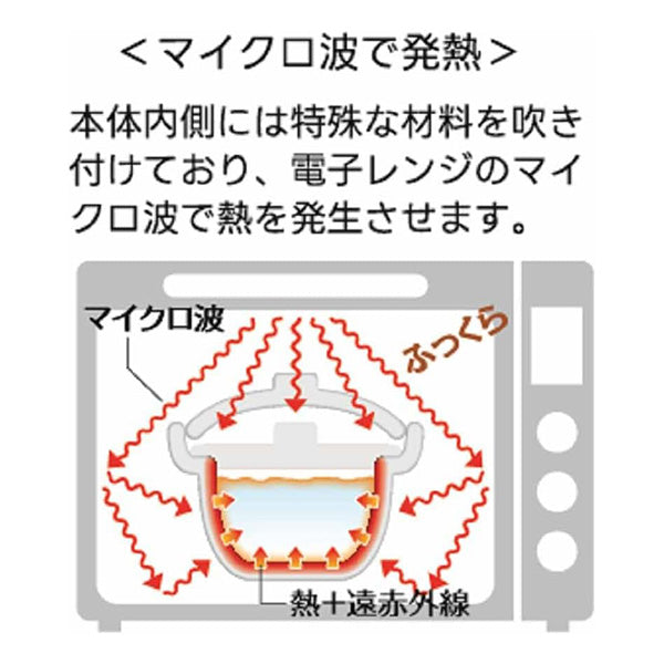 炊飯土鍋 選べる容量1合/2合/3合 DLレンジ&直火対応 マグタイプ イシガキ デリッシュライフレンジ対応