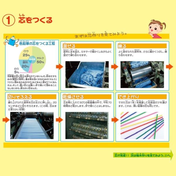 三菱鉛筆:uni 色鉛筆 鉛筆ワイドK880