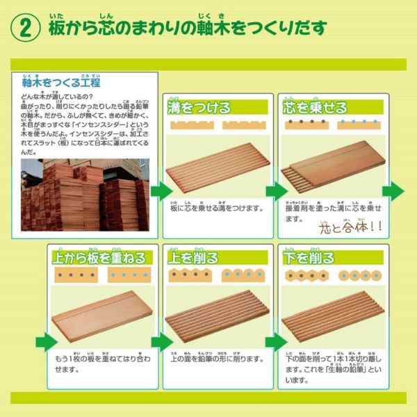 三菱鉛筆:uni 色鉛筆 鉛筆ワイドK880