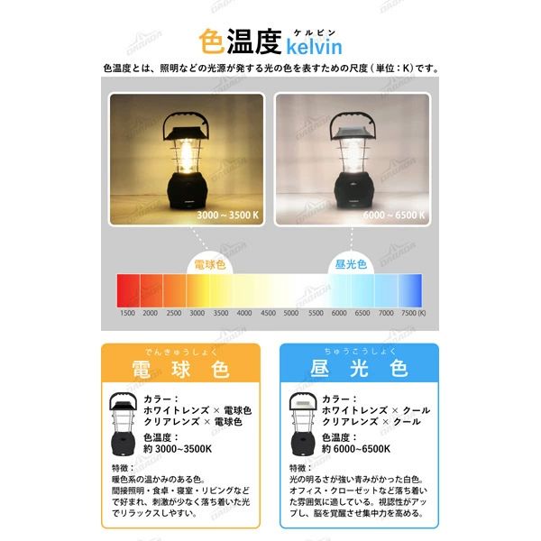 DABADA ダバダ LEDランタン 63灯 停電の備えに 夜間のお供に おしゃれ LED ランタン ソーラー 手回し USB 充電式 防災 災害 停電 アウトドア キャンプ BBQ 釣り 夜間 散歩 多機能 軽量 持ち運び 便利 長時間点灯 シガーソケット 乾電池 DABADA