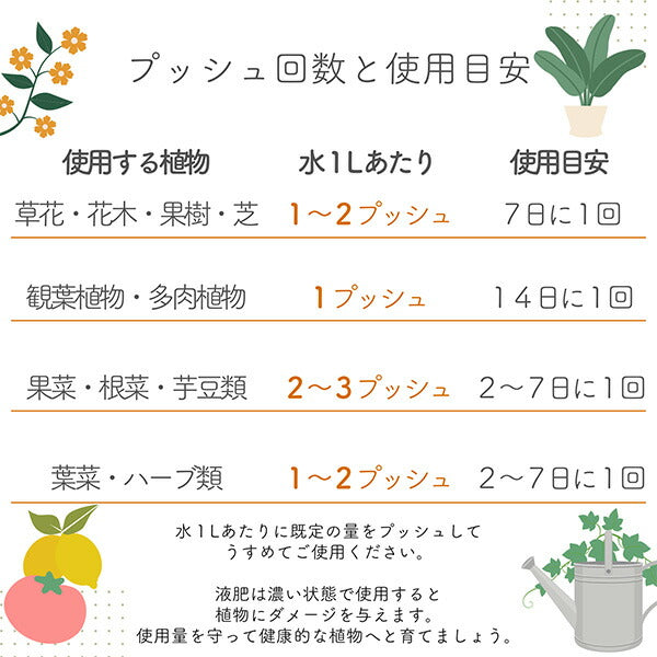 水でうすめる有機液肥150ml