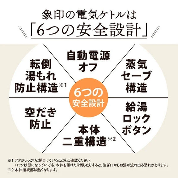 象印マホービン 電気ケトル 1.2L/1.5L | 転倒湯もれ防止 蒸気セーブ ハイパワー1300W