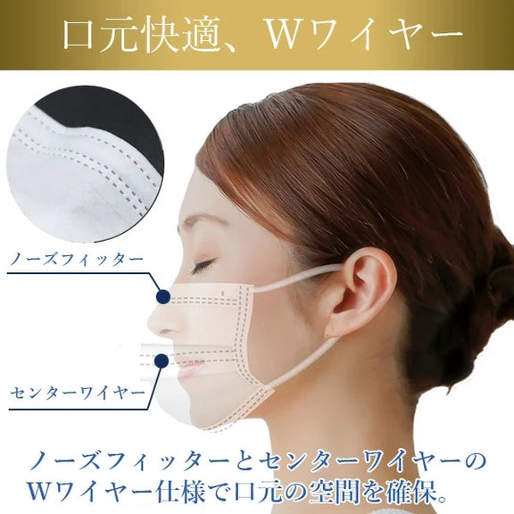 ノーズフィッターとセンターワイヤーのWワイヤー