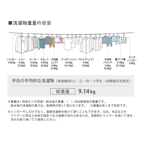 室内物干しワイヤー pid4m 森田アルミ morita 室内用物干し 部屋干し やさしい説明書付き 最長4m 耐荷重10kg グッドデザイン賞受賞 日本製