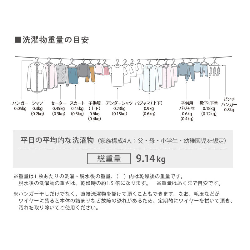 室内物干しワイヤー pid4m 森田アルミ morita 室内用物干し 部屋干し やさしい説明書付き 最長4m 耐荷重10kg グッドデザイン賞受賞 日本製