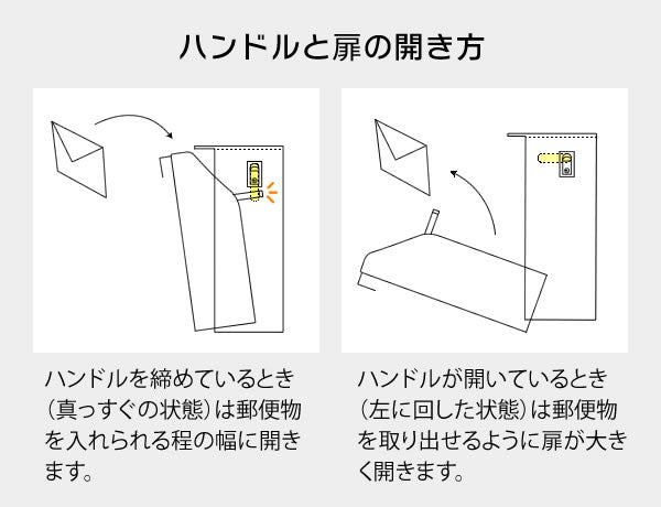 メールボックス TEER（ティール）